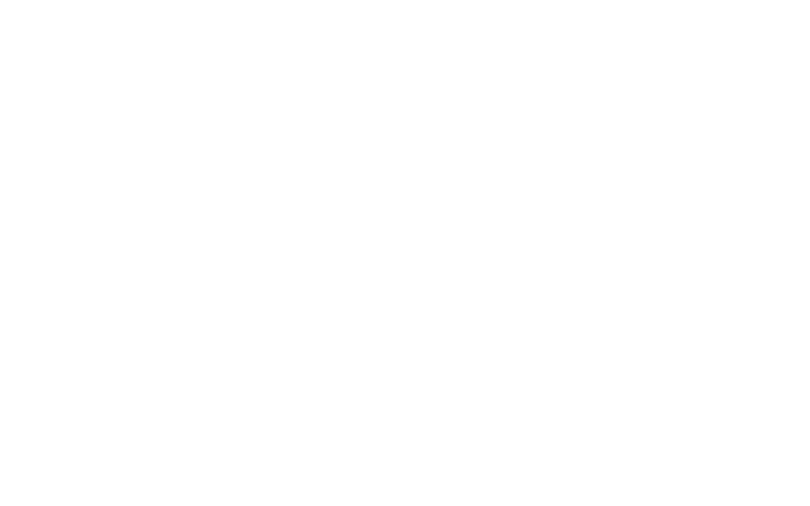 Chef’s Garden Café
