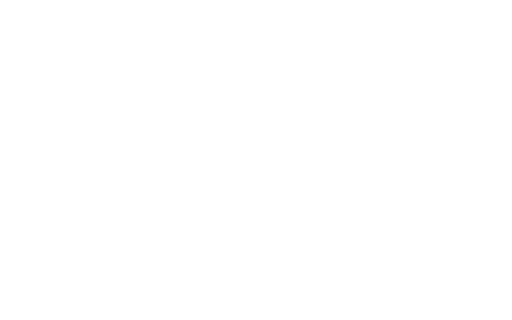 Bakers Boutique